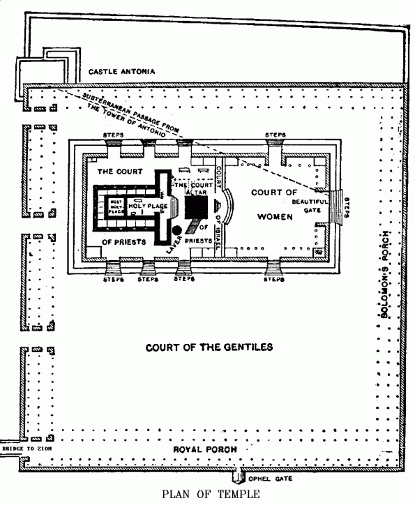Mahomet et l'épée - Page 7 Temple